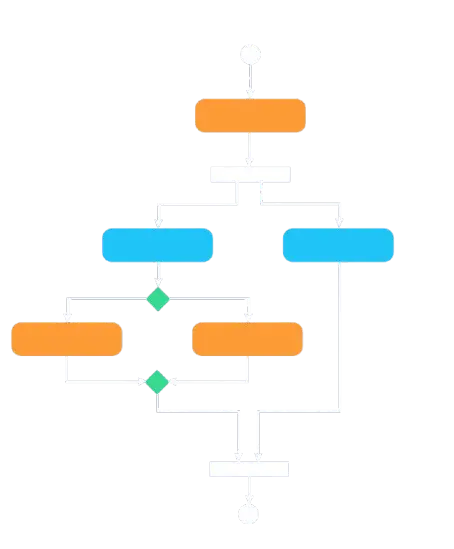 Key Features of Directory App